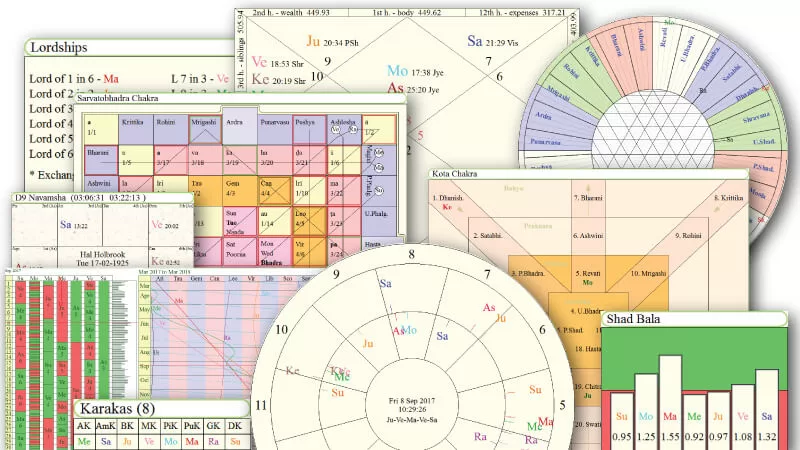 softwares-de-astrologia-vedica