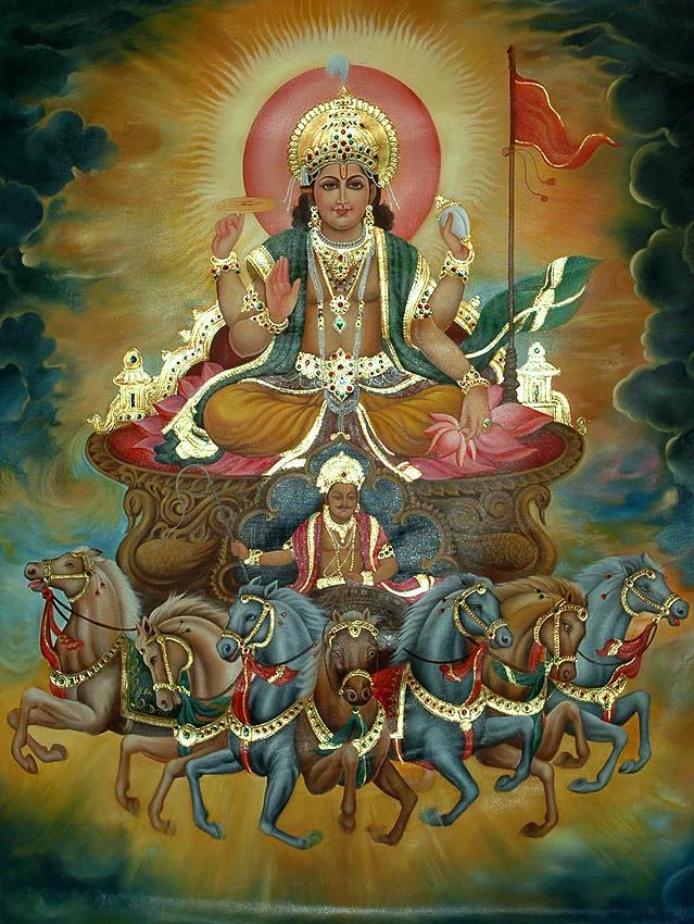 reverencias a surya