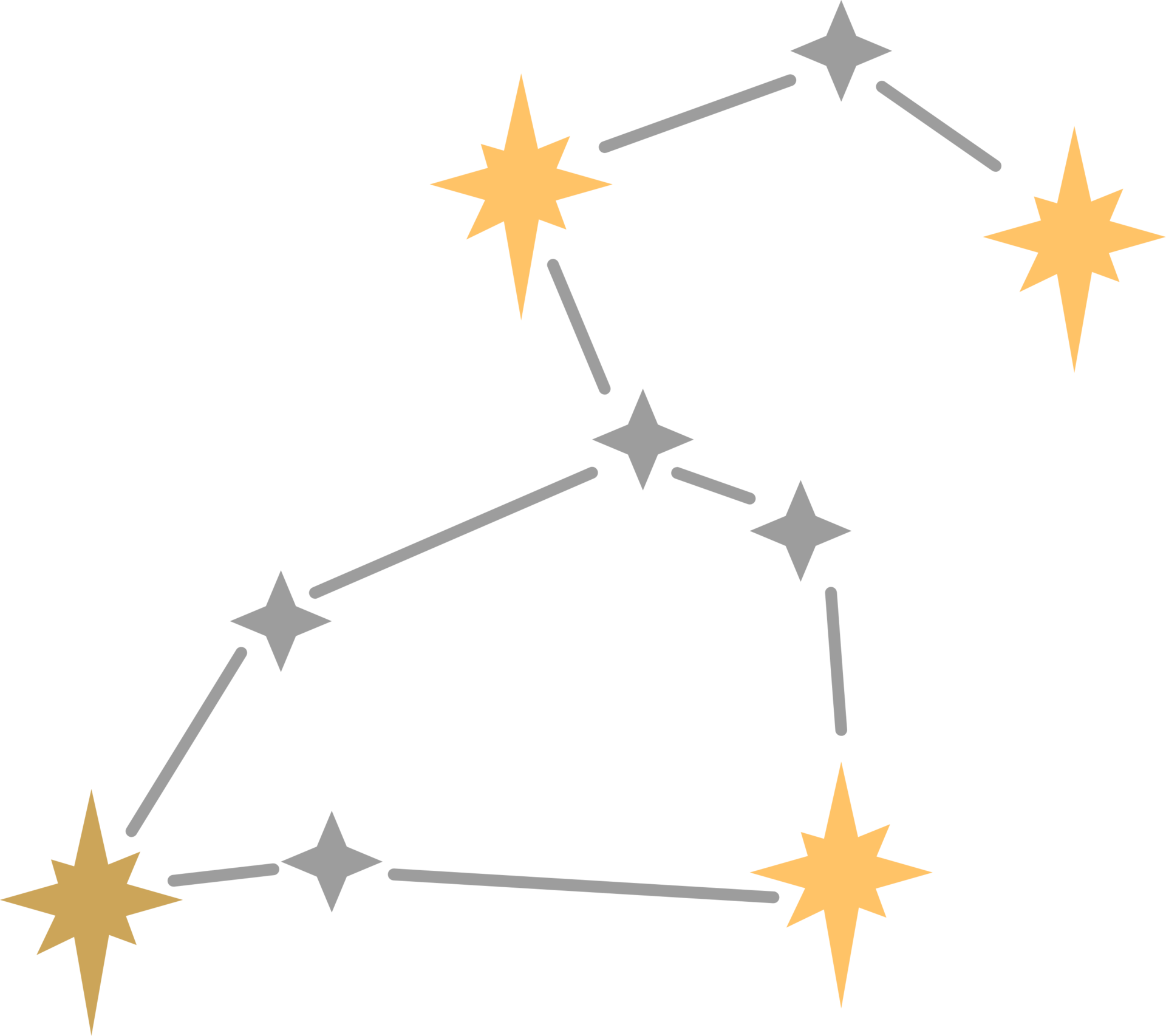 Ícone 27 Nakshatras