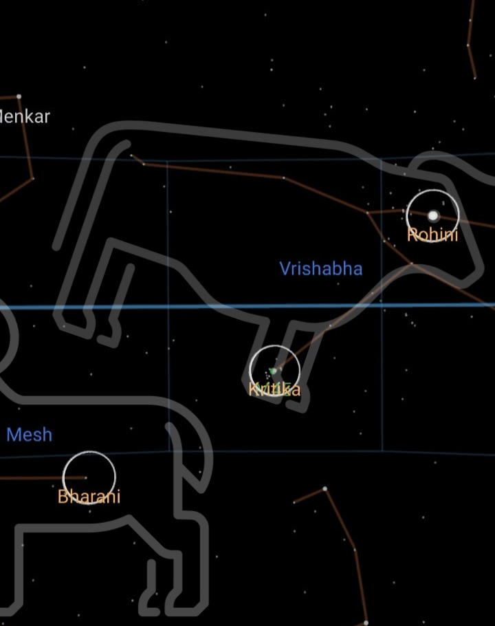 Nakshatra-Krittika-e-Nakshatra-Rohini