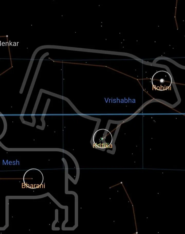 Nakshatra-Krittika-e-Nakshatra-Rohini